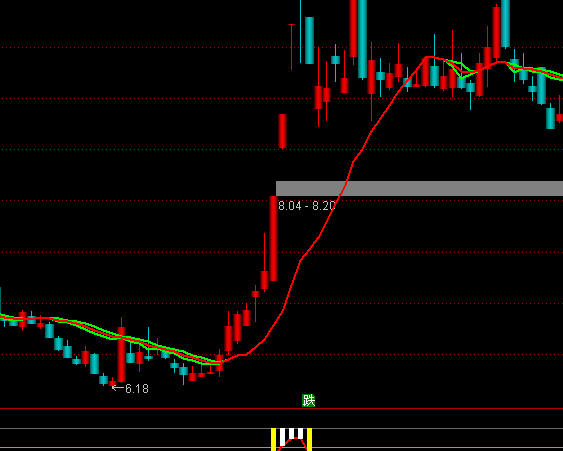 ͨǲһ߶Ǭͼָֹ깫ʽ