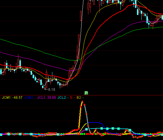 ͨ���Ž�����ˮ���ָ�깫ʽ