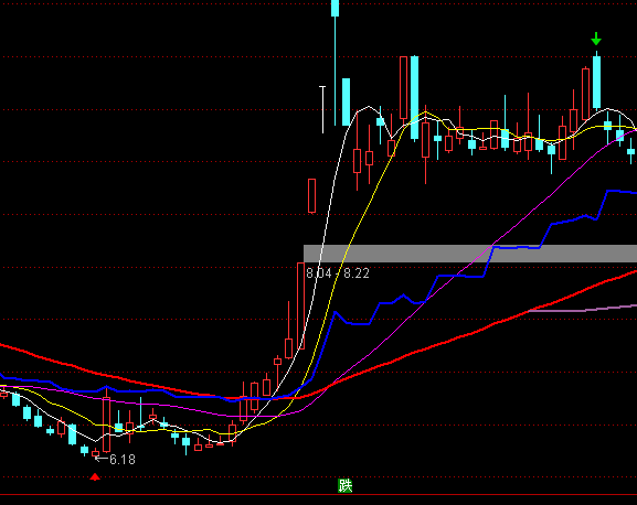 ͨ���ŷ�������ͼ����ϵͳָ�깫ʽ