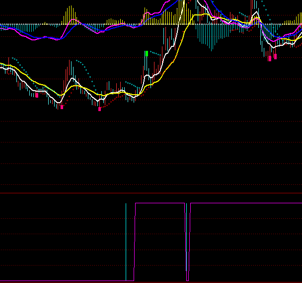 ͨ���ŵ��ͷ�ת���ָ�깫ʽ