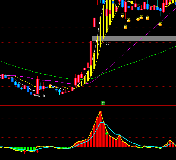 ͨ����ר���ʽ���ָ�깫ʽ