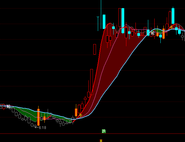 ͨ����Сţ������ͼ�ֹ�ָ�깫ʽ