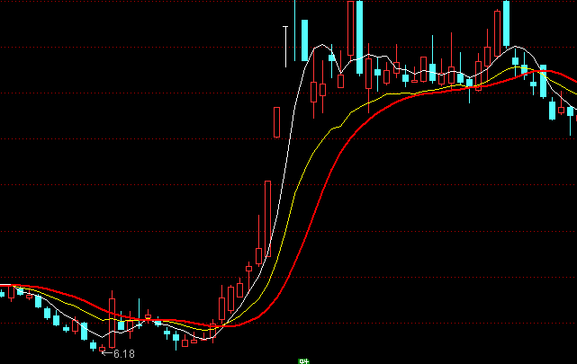 ͨ����ƽ������ͼ�ֹ�ϵͳָ�깫ʽ