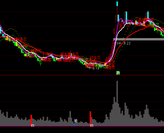 ͨ����̫���������ָ�깫ʽ