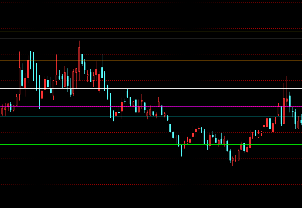 ͨ��������ߵ���ͼѹ����֧��ָ�깫ʽ