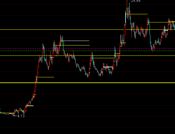 ͨ�������䶥�׾�����ͼָ�깫ʽ