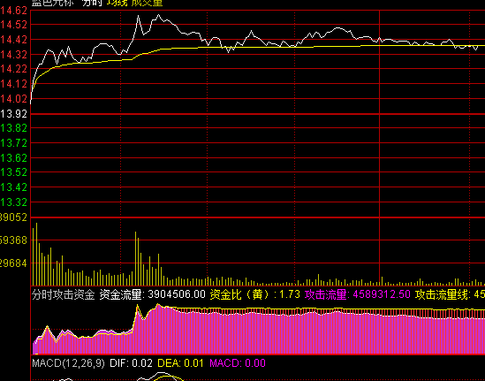 ͨ���ŷ�ʱ���������ʽ�ָ�깫ʽ