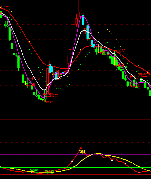 ͨ�����ƶ�VR����ϵͳָ�깫ʽ