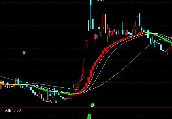 ͨ����Ǳ��������ͼ�ֹ�ϵͳָ�깫ʽ